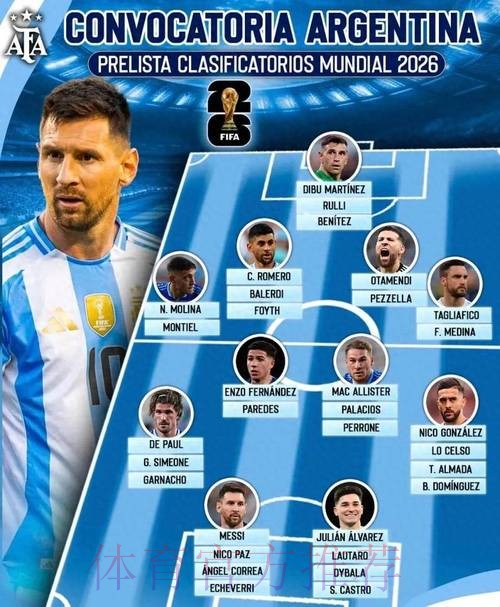 2026世界杯阿根廷C罗赛程分析全面分析