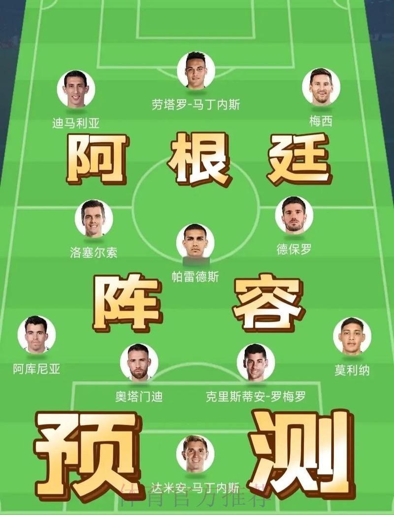 2026世界杯阿根廷C罗赛程分析全面分析