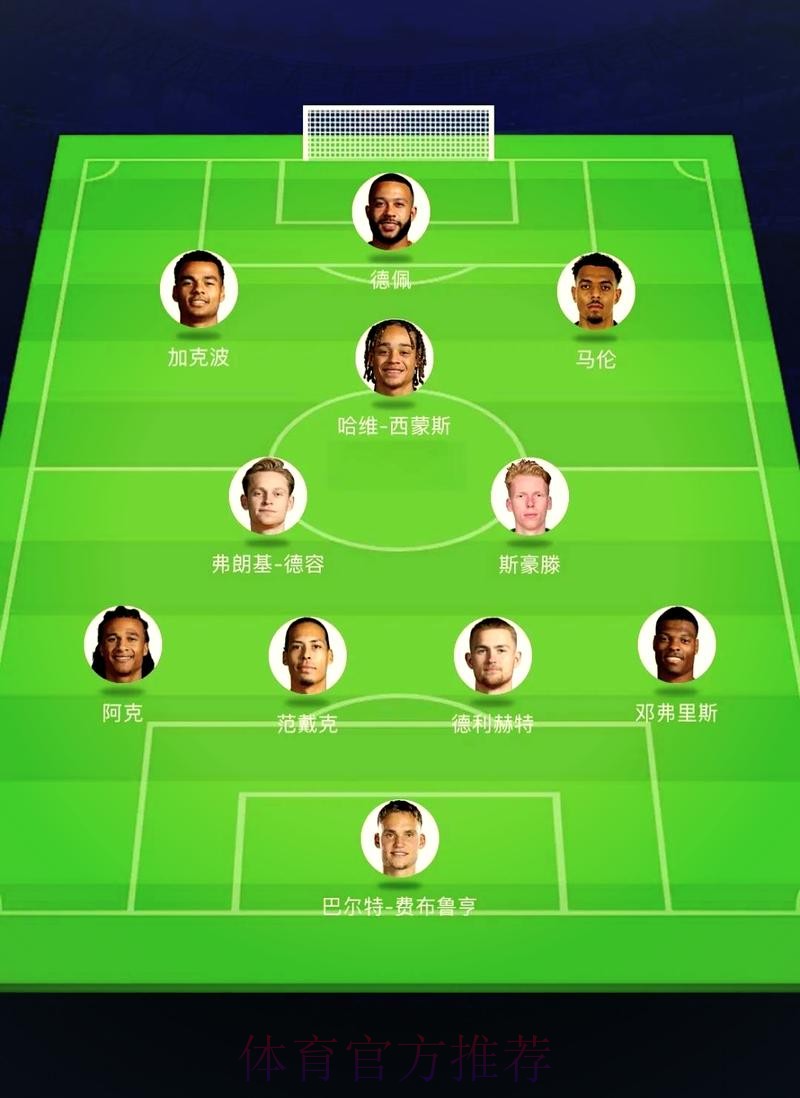 2026世界杯荷兰凯恩阵容解析全面分析 2026世界杯荷兰凯恩阵容解析全面分析