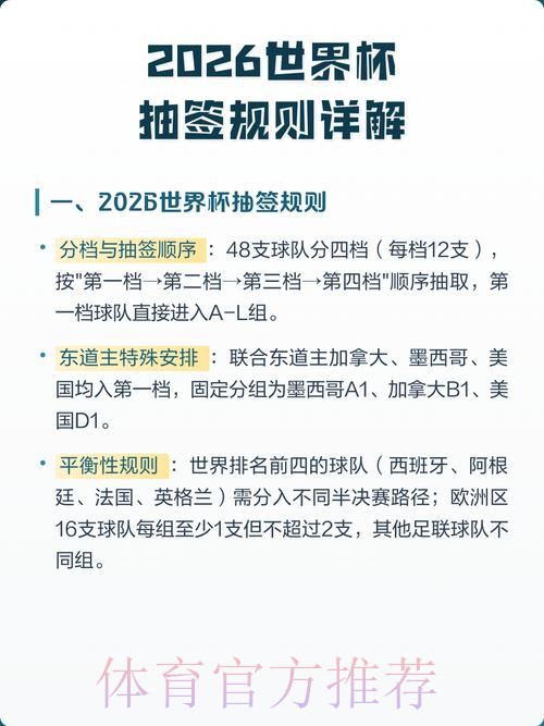 2026世界杯出线规则靠谱吗 2026世界杯出线规则靠谱吗