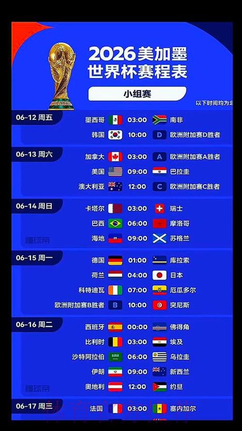 2026美加墨世界杯直播平台什么时候开始 2026美加墨世界杯直播平台什么时候开始