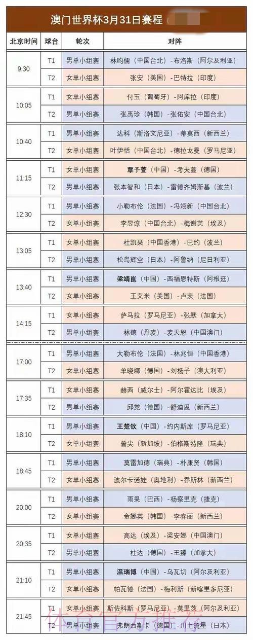 世界杯直播平台中国时间 世界杯直播平台中国时间